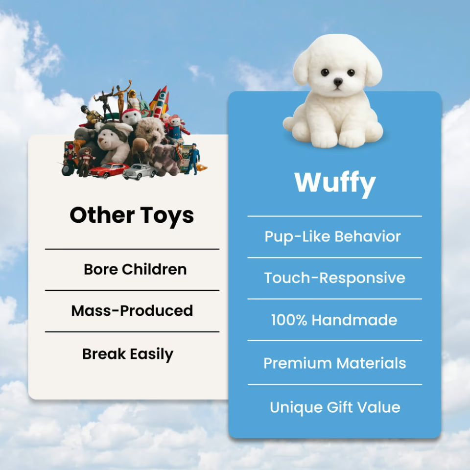 Wuffy - AI Robot Puppy for Kids